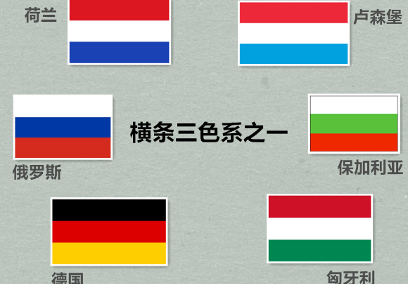 欧洲大多数国家的国旗都差不多,要不然是三色横条组成,要不然是三色
