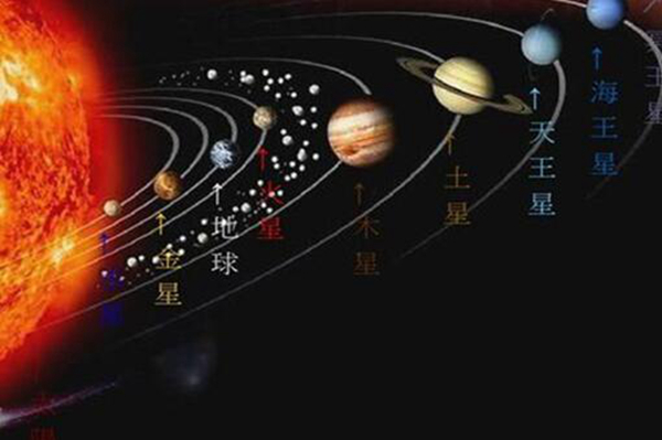 火星是谁发现的？它是在什么时候被人们发现的(图4)