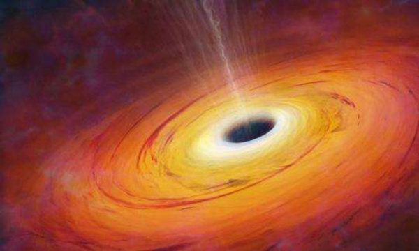 黑洞SDSS图片
