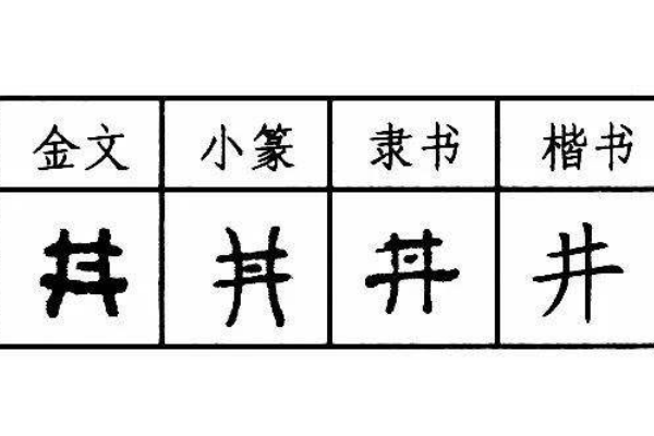 井象形字图片图片