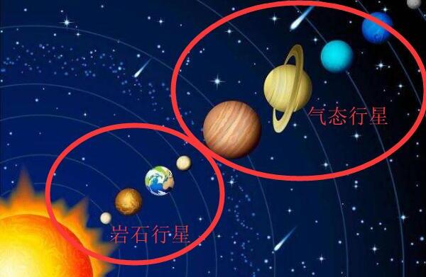 海王星是气态行星吗，是（没有陆地/由氢气氦气构成）(图4)