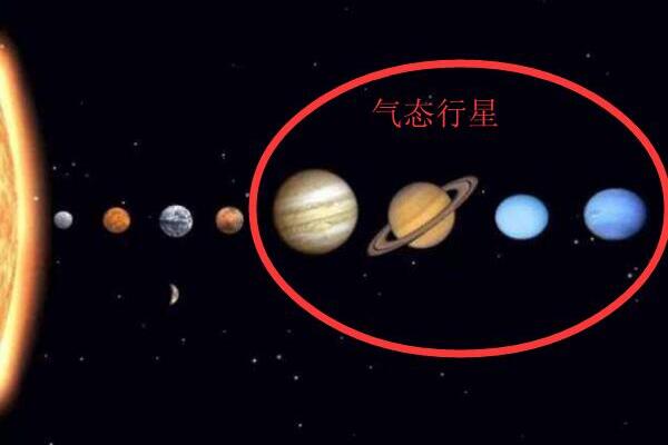 海王星是气态行星吗，是（没有陆地/由氢气氦气构成）(图1)