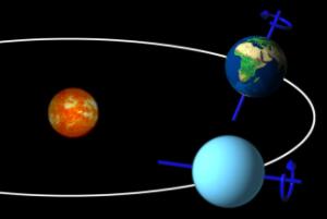 天王星自转周期是多少天，15.6小时（公转周期30685日）