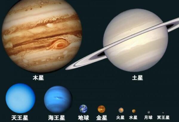 木星地球化图片