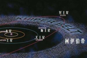 阋神星和冥王星哪个大，冥王星更大（两者相差45千米）