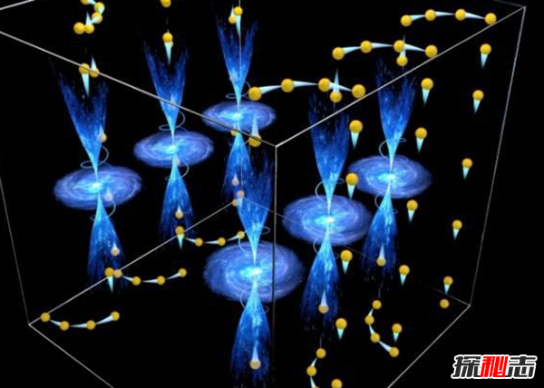 什么是量子霍尔效应?定义磁场和电压关系(图1)