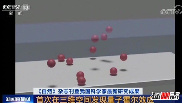 什么是量子霍尔效应?定义磁场和电压关系(图5)