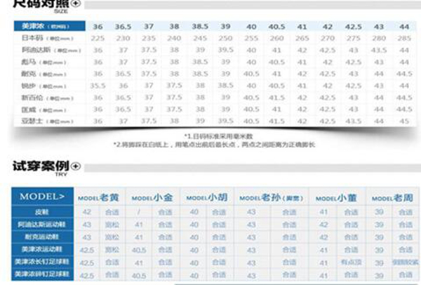 us4.5等于中国多少码 不同国家鞋码不同（34码鞋子）(图3)
