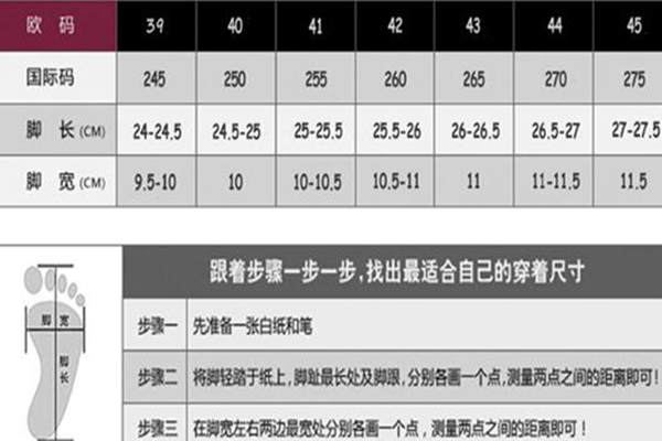 us8.0等于中国多少码 美国鞋码和中国鞋码的差别(图1)